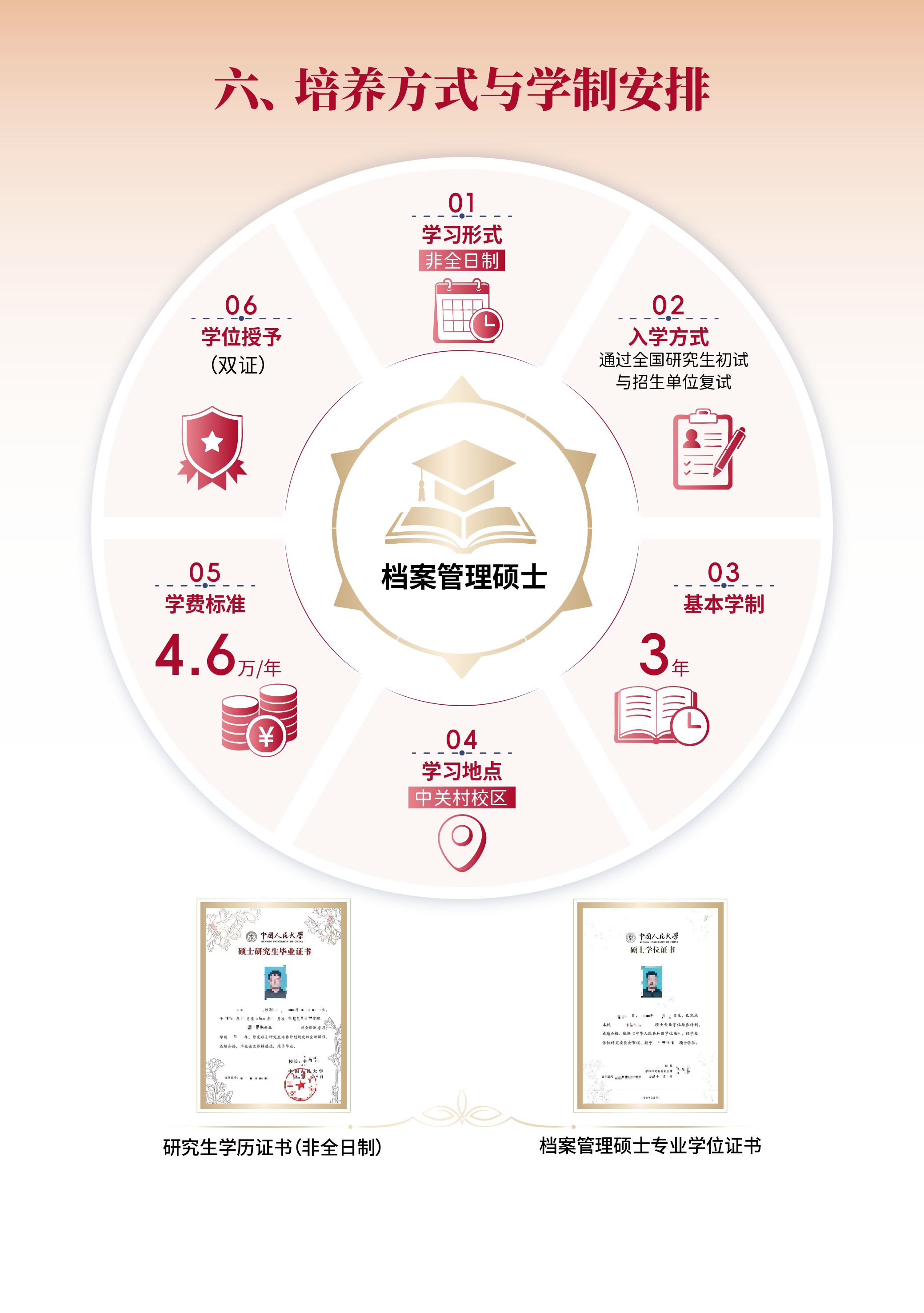 人大麻豆影片
MAA项目宣传册(2026版)_page-0008.jpg
